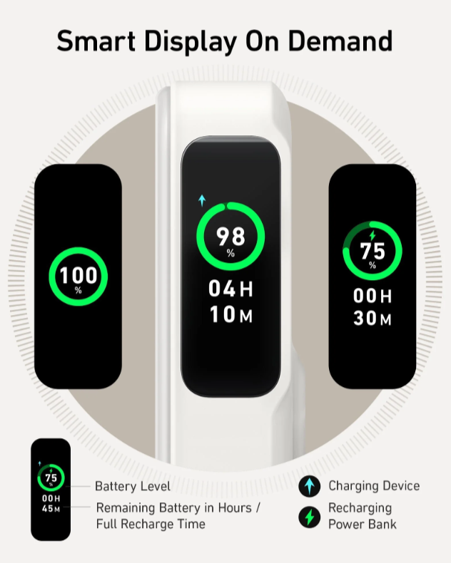 Anker 10,000 MagGo Power Bank with Built-in Smart Display 15W White