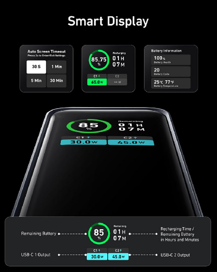 Anker 12,000mAh Prime Powerbank 130W Black